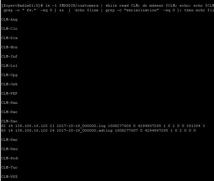 Indexing backlog